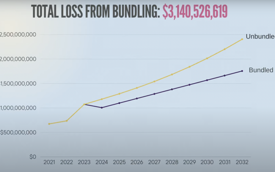 The Cost of Spotify Bundling—$3.1B Through 2032 Says NMPA
